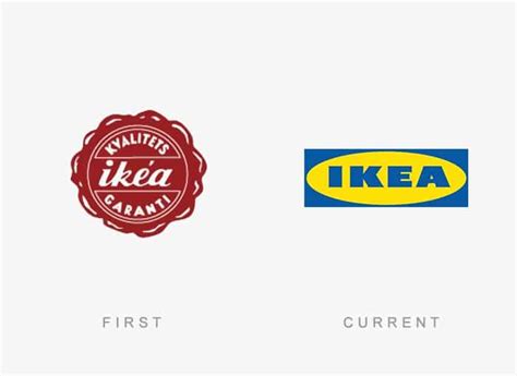 15 Interesting Old Vs New Images Showing Famous Logos - Part 1