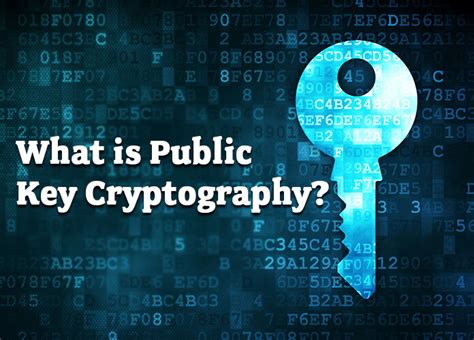 Introduction To Public Key Cryptography