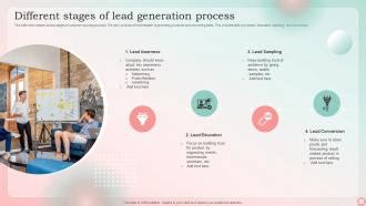 Different Stages Of Lead Generation Process PPT Template