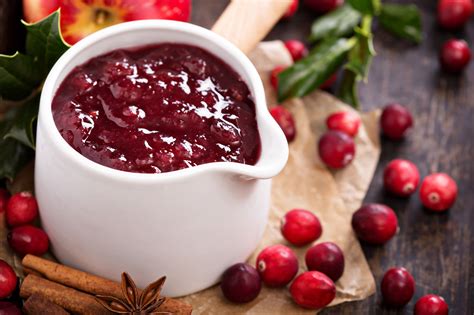 Compare Cranberry Sauce: Find the Best & Healthiest | Eatiquette