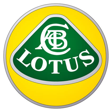 History of All Logos: All Lotus Logos