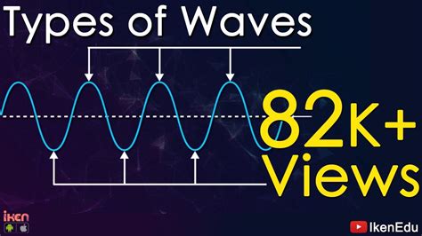 Mechanical Waves and Non- Mechanical Waves | Types of Waves | iKen | iKen Edu | iKen App - YouTube