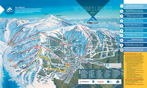 Falls Creek Ski Resort | Ski Resorts Australia | Mountainwatch