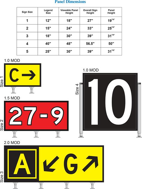 Taxiway Signs