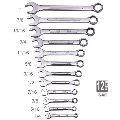 Top 3 Best Combination Wrench Set (Review & Buying Guide)