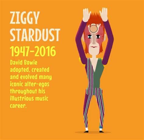 Pin by LEF on Bowie ‍‍ | Ziggy, Ziggy stardust, David bowie