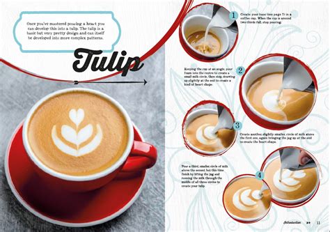 Introduzir 65+ imagem tulipa latte art - br.thptnganamst.edu.vn