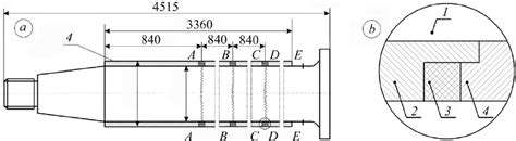 Schematic diagram of the shaft and its main sizes (a); cross section of... | Download Scientific ...