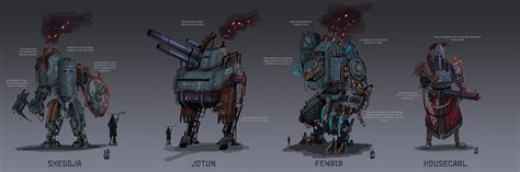 Pin by Corey Jones on Iron Harvest | Concept art characters, Dieselpunk, Mech