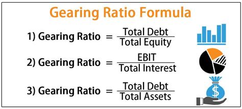 Gearing Ratio (Definition, Formula) | How to Calculate?