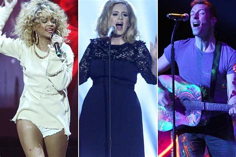 2012 BRIT Awards Performances: Rihanna, Adele, Coldplay + More