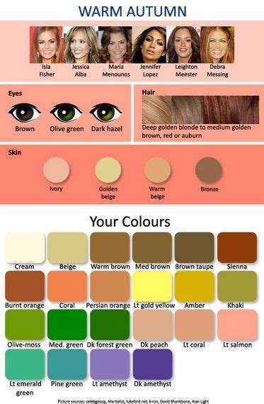 Warm Autumn Color Palette | Autumn skin, Which hair colour, Warm skin tone