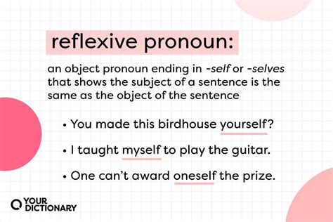 What Is a Reflexive Pronoun? Usage Guide and Examples | YourDictionary