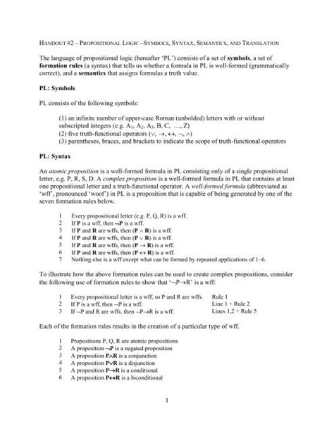 Propositional Logic Symbols