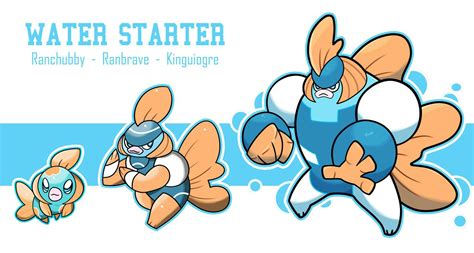 Pin by Daniel Santos on Pokemon Concepts | Pokemon charizard, Pokemon ...