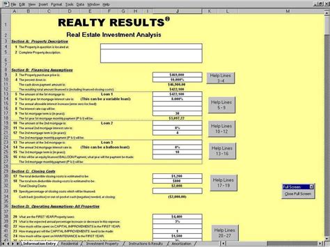 Real Estate Investment Math Formulas | Candle Stick Trading Pattern