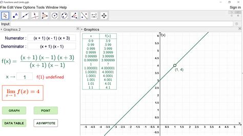 Functions & Limits (Geogebra) | Teaching Resources