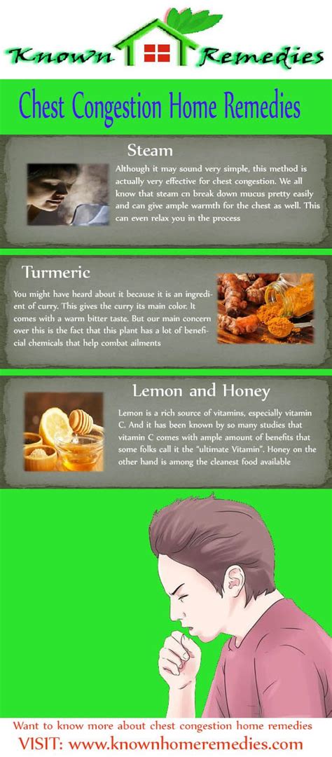 Home Remedies For Chest Congestion | Chest congestion remedies, Chest congestion, Remedies