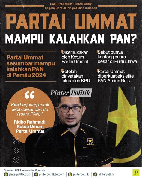 Partai Ummat Mampu Kalahkan PAN?