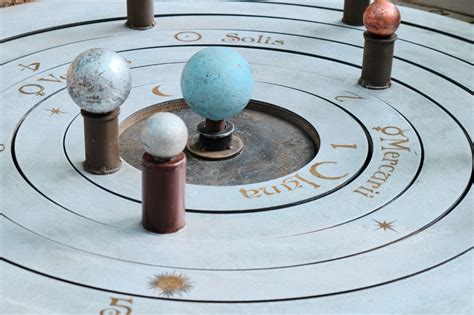 What Is The Geocentric Theory? - The Planets