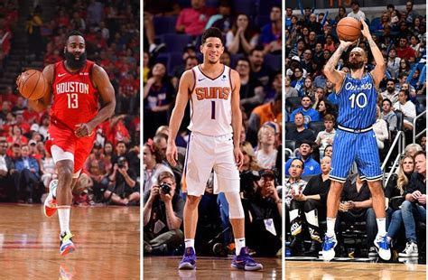 Ranking NBA's Best Shooting Guards for 2019-20 Season | NBA.com