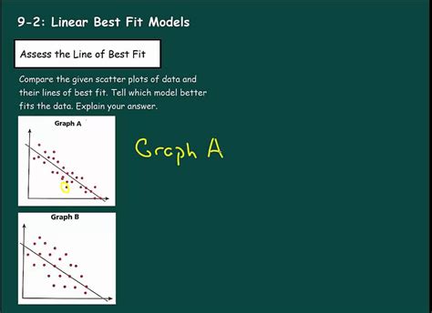 Scatter P Lot And Line Of Best Fit - Lessons - Blendspace