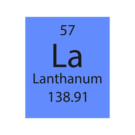 Lanthanum symbol. Chemical element of the periodic table. Vector ...