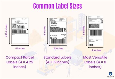 Shipping Label Size: A Comprehensive Guide