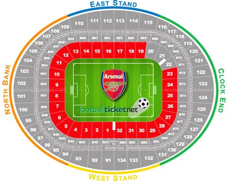 Arsenal vs Leeds United at Emirates Stadium on 06/01/20 Mon 19:56 ...