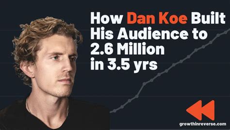 How Dan Koe Exploded His Audience to 2.6 Million in Just a Few Years - Growth in Reverse