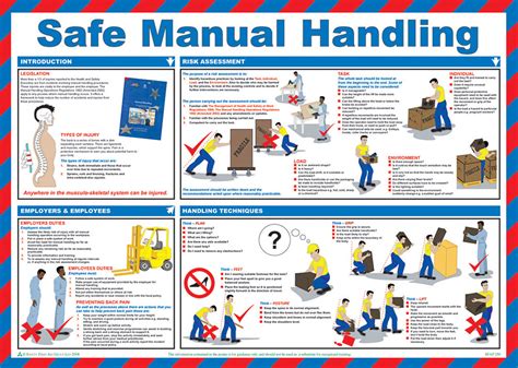 SAFE MANUAL HANDLING POSTER WHITE CM1306