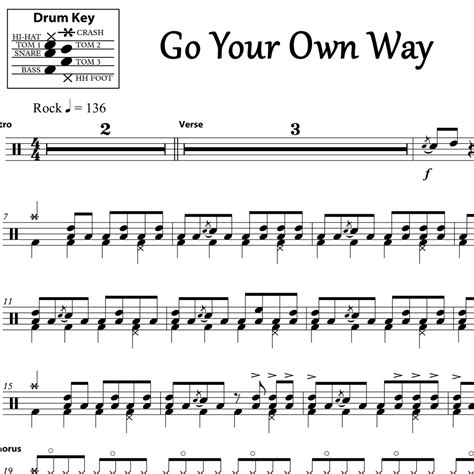 Go Your Own Way - Fleetwood Mac - Drum Sheet Music | OnlineDrummer.com