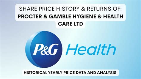 Procter & Gamble Share Price History & Return (1990 To 2024)