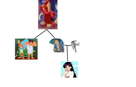 Mars Family Tree by kaybugg1 on DeviantArt