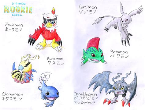 Digimon Rookies 1 by Night-Owl8 on DeviantArt