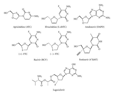 Chemical structures of new NRTIs acting as chain terminators ...