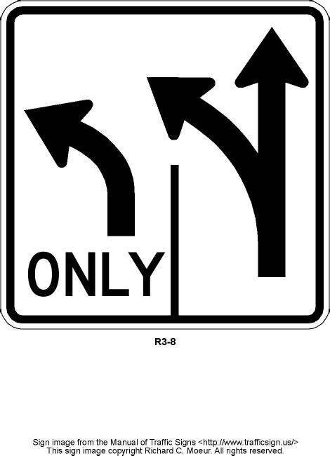 Manual of Traffic Signs - R3 Series Signs