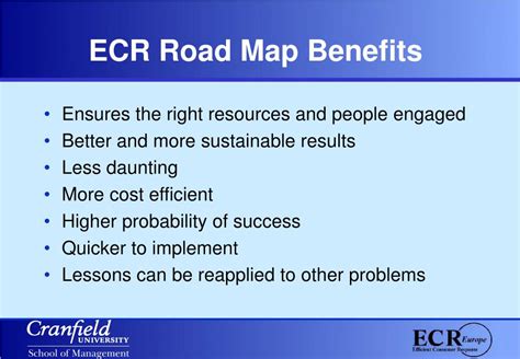 PPT - Introducing the ECR Road Map PowerPoint Presentation, free download - ID:5704187