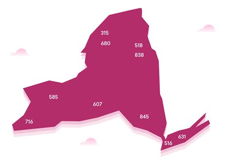 All New York area codes | Freshdesk Contact Center (Formerly Freshcaller)