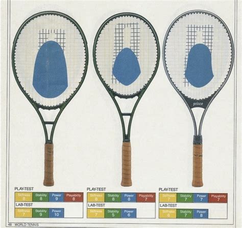 For Sale: Prince Tennis Rackets