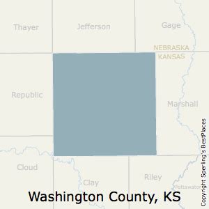 Washington County, KS