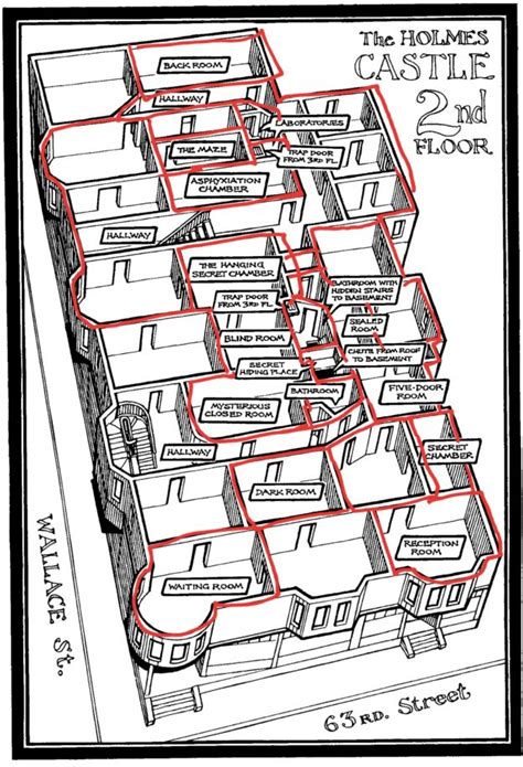 First serial killer: H. H. Holmes | ENG 110: Mapping New York City