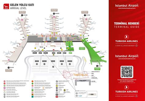 Istanbul New Airport: 10 options to get to the center