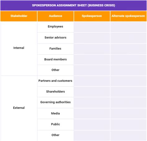 Making a crisis communication plan (+ crisis communication templates ...