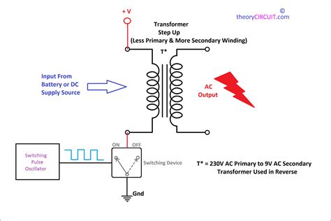 Simple Inverter Circuit using IC 555