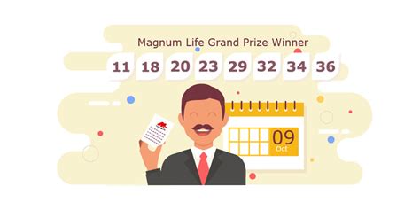 Magnum4D : Winning Stories-25