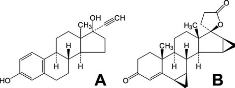 Chemical structures of ethinyl estradiol (A) and drospirenone (B). | Download Scientific Diagram