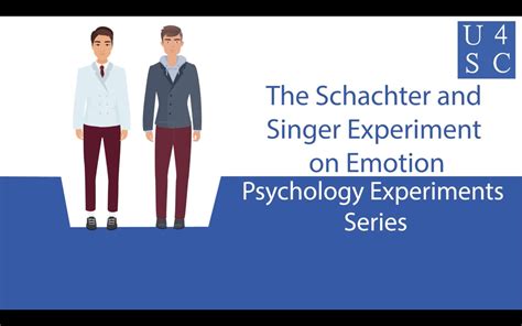 The Schachter and Singer Experiment on Emotion: Enigmatic Emotions | Academy 4SC