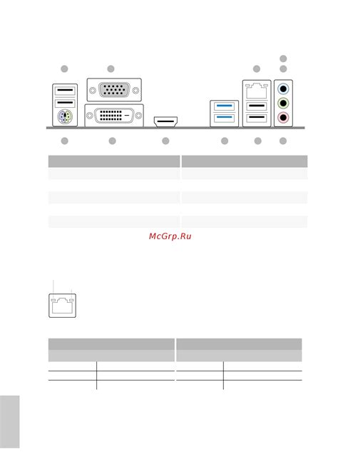 ASRock H310M-HDV [13/72] I o panel