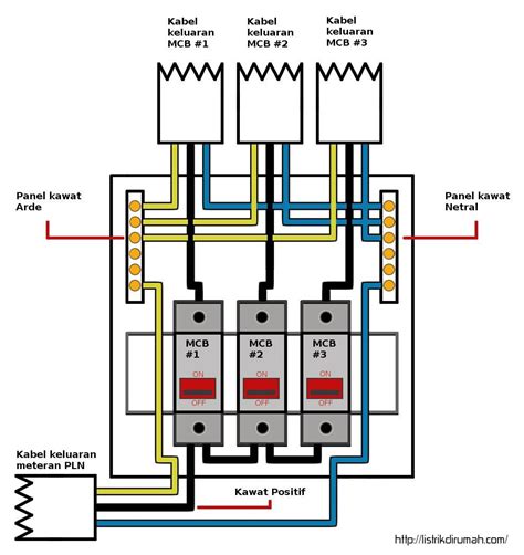 Contoh Skema Instalasi Listrik Skema Diagram | Images and Photos finder